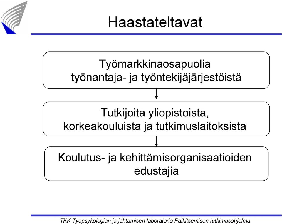 Tutkijoita yliopistoista, korkeakouluista ja