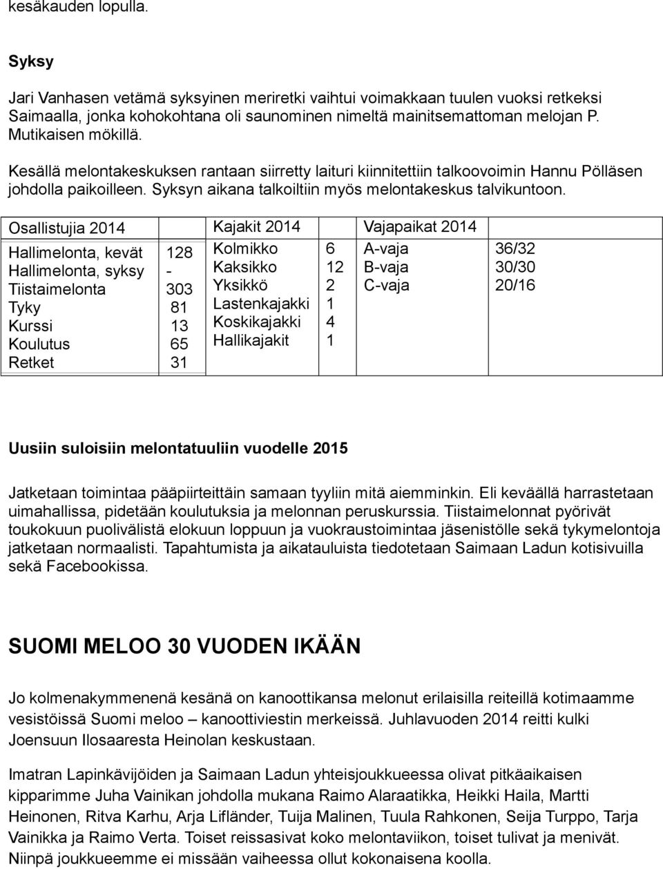 Osallistujia 2014 Kajakit 2014 Vajapaikat 2014 Hallimelonta, kevät 128 Kolmikko 6 A-vaja Hallimelonta, syksy - Kaksikko 12 B-vaja Tiistaimelonta 303 Yksikkö 2 C-vaja Tyky 81 Lastenkajakki 1 Kurssi 13