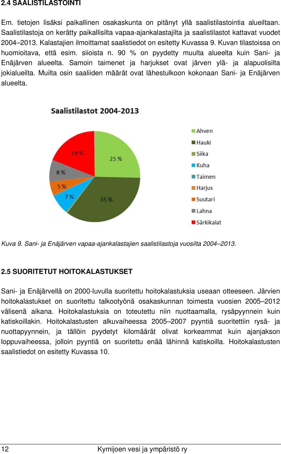 Kuvan tilastoissa on huomioitava, että esim. siioista n. 90 % on pyydetty muulta alueelta kuin Sani- ja Enäjärven alueelta. Samoin taimenet ja harjukset ovat järven ylä- ja alapuolisilta jokialueilta.