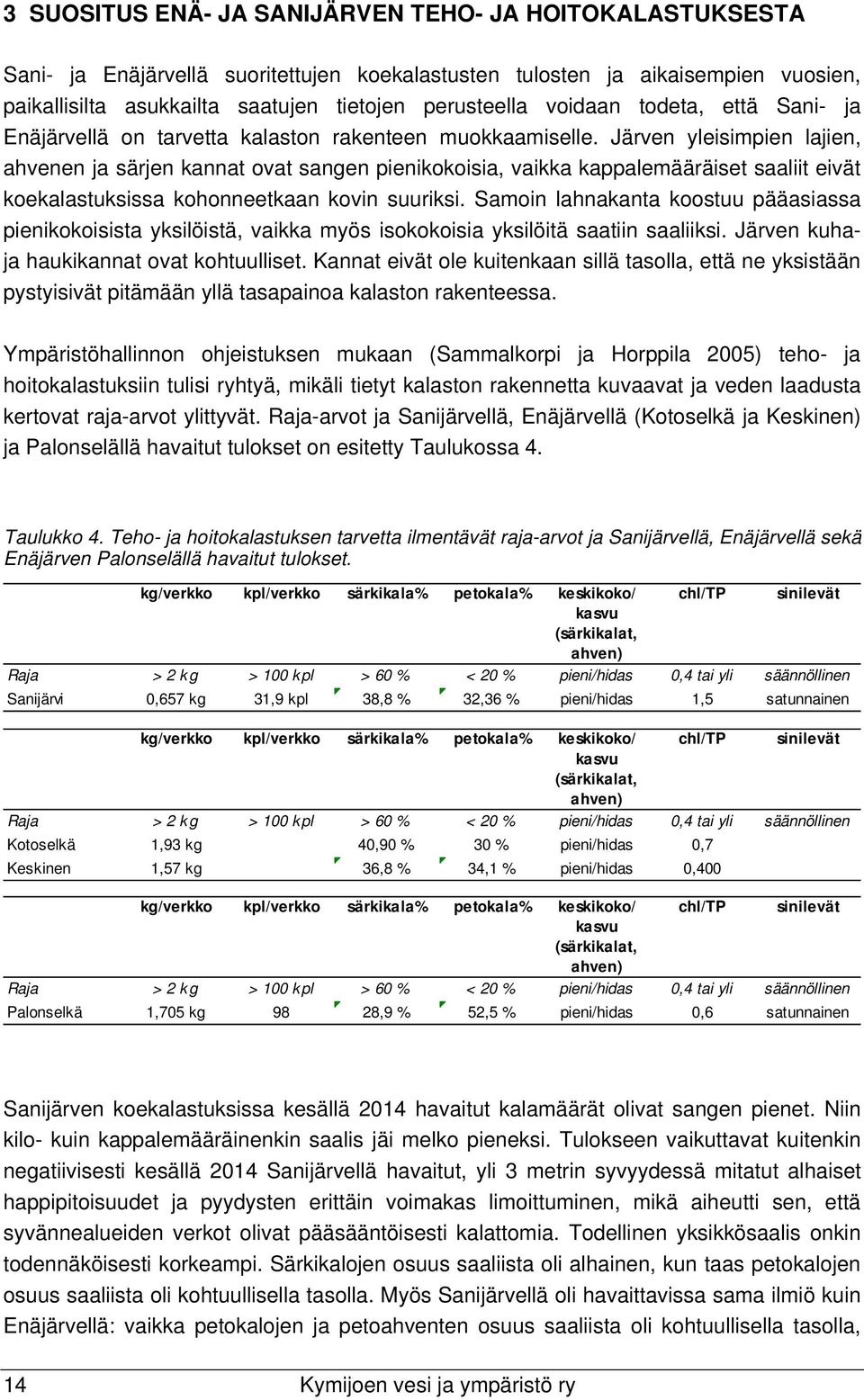 Järven yleisimpien lajien, ahvenen ja särjen kannat ovat sangen pienikokoisia, vaikka kappalemääräiset saaliit eivät koekalastuksissa kohonneetkaan kovin suuriksi.