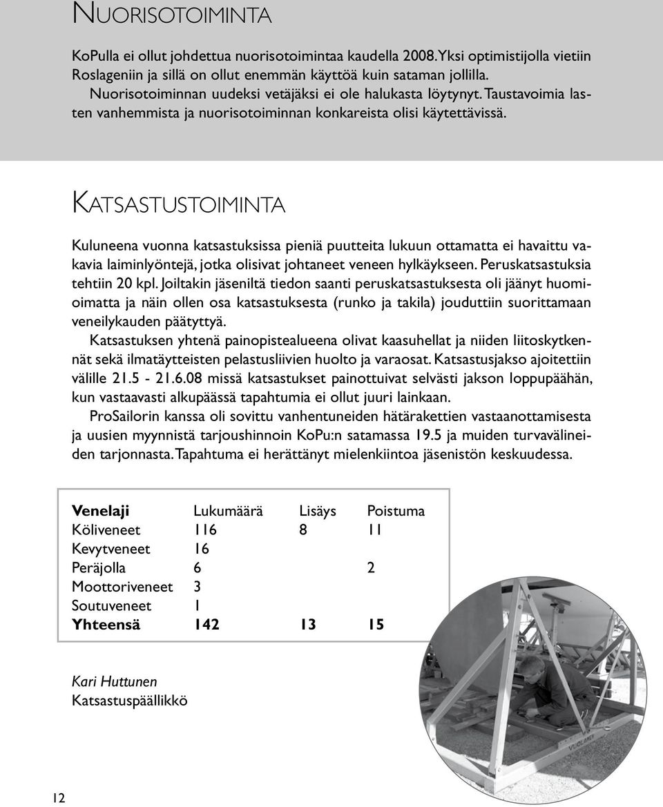 Katsastustoiminta Kuluneena vuonna katsastuksissa pieniä puutteita lukuun ottamatta ei havaittu vakavia laiminlyöntejä, jotka olisivat johtaneet veneen hylkäykseen. Peruskatsastuksia tehtiin 20 kpl.