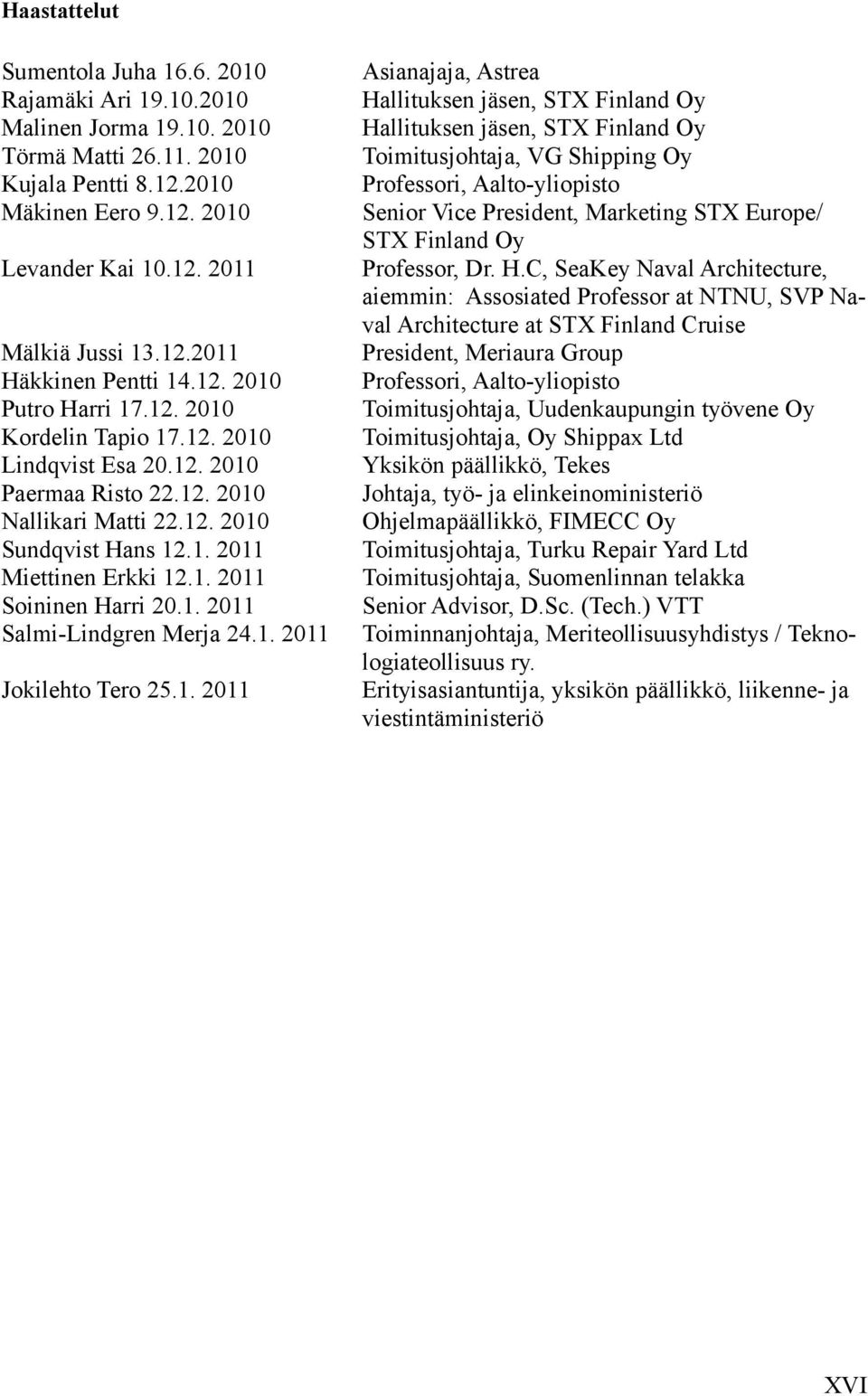 1. 2011 Soininen Harri 20.1. 2011 Salmi-Lindgren Merja 24.1. 2011 Jokilehto Tero 25.1. 2011 Asianajaja, Astrea Hallituksen jäsen, STX Finland Oy Hallituksen jäsen, STX Finland Oy Toimitusjohtaja, VG