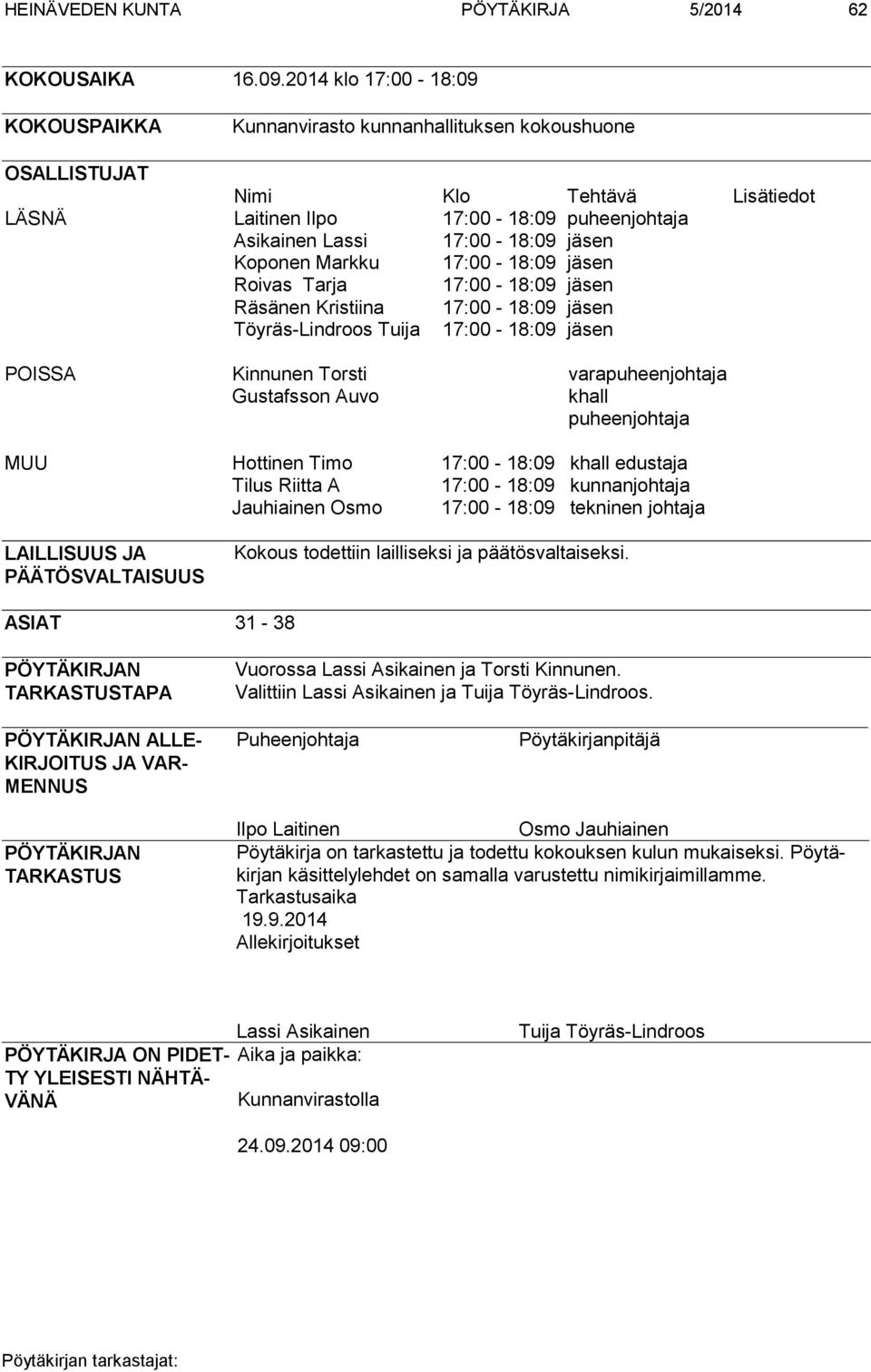 Koponen Markku 17:00-18:09 jäsen Roivas Tarja 17:00-18:09 jäsen Räsänen Kristiina 17:00-18:09 jäsen Töyräs-Lindroos Tuija 17:00-18:09 jäsen POISSA Kinnunen Torsti varapuheenjohtaja Gustafsson Auvo