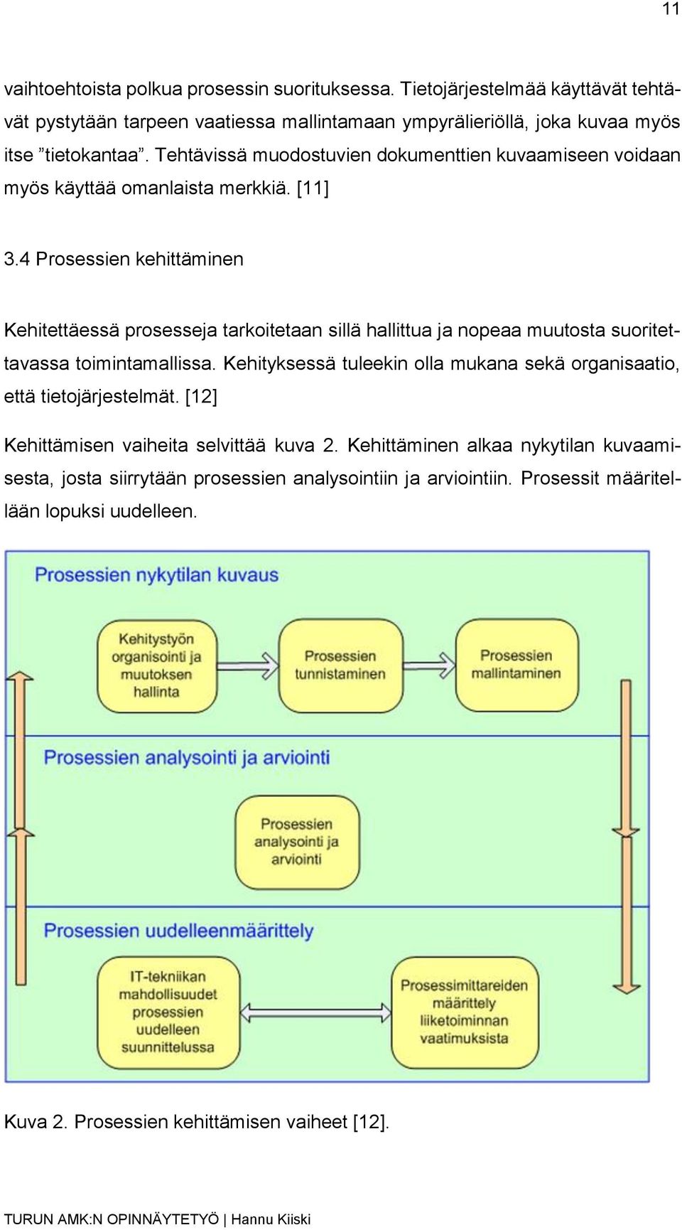 4 Prosessien kehittäminen Kehitettäessä prosesseja tarkoitetaan sillä hallittua ja nopeaa muutosta suoritettavassa toimintamallissa.