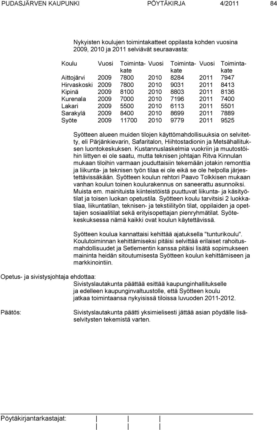 5500 2010 6113 2011 5501 Sara kylä 2009 8400 2010 8699 2011 7889 Syöte 2009 11700 2010 9779 2011 9525 Syötteen alueen muiden tilojen käyttömahdollisuuksia on selvitetty, eli Pärjänkievarin,