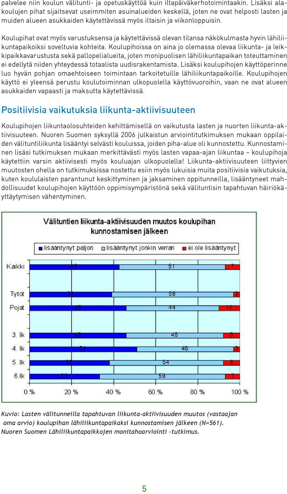 Koulupihat ovat myös varustuksensa ja käytettävissä olevan tilansa näkökulmasta hyvin lähiliikuntapaikoiksi soveltuvia kohteita.