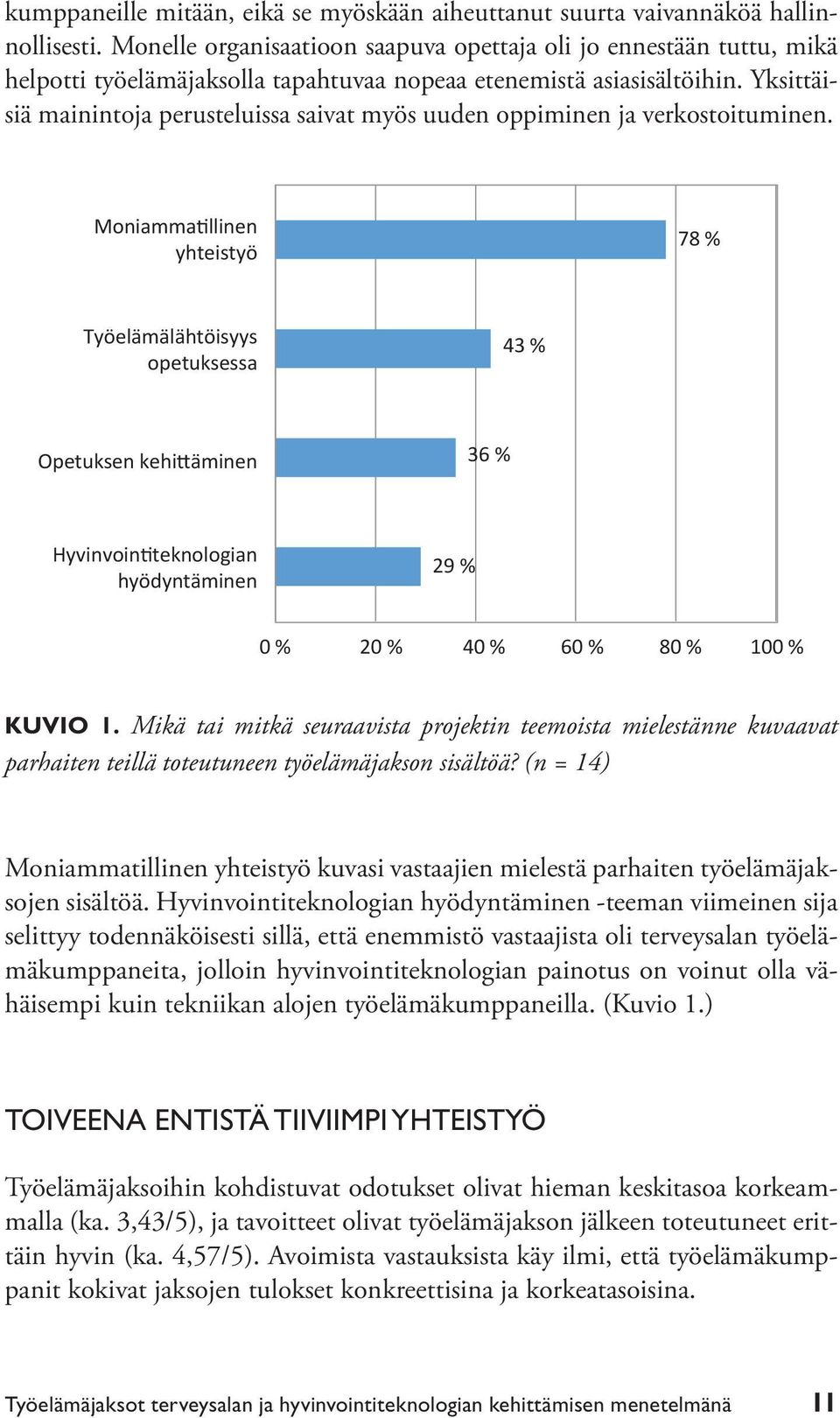 Yksittäisiä mainintoja perusteluissa saivat myös uuden oppiminen ja verkostoituminen.