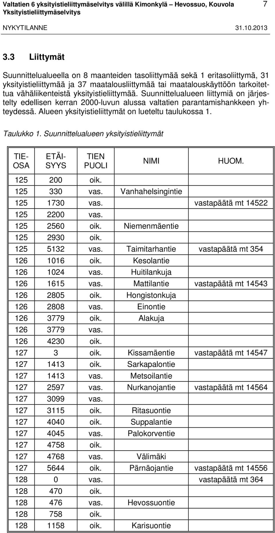 yksityistieliittymää. Suunnittelualueen liittymiä on järjestelty edellisen kerran 2000-luvun alussa valtatien parantamishankkeen yhteydessä. Alueen yksityistieliittymät on lueteltu taulukossa 1.