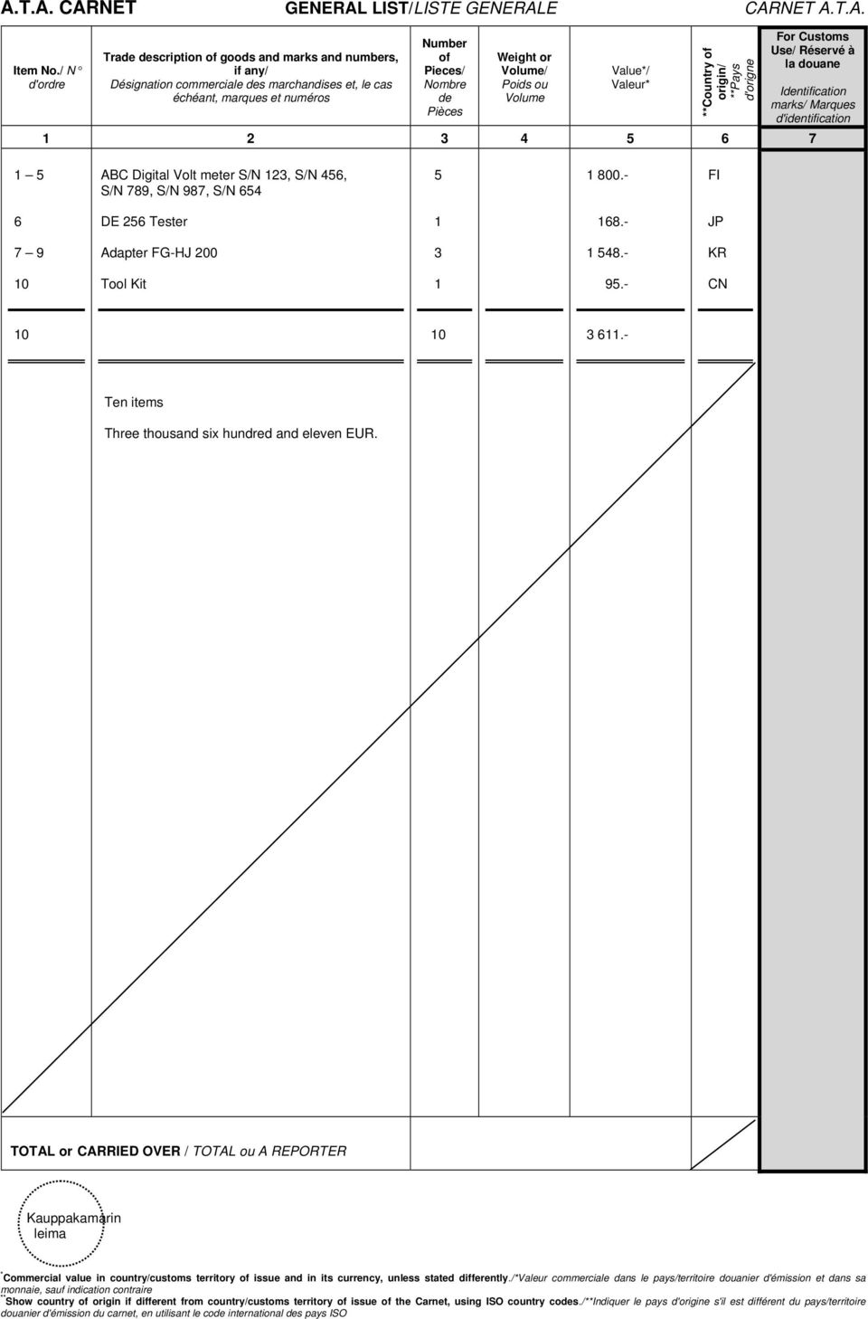 Vlume Value*/ Valeur* **Cuntry f rigin/ **Pays d'rigne Fr Custms Use/ Réservé à la duane Identificatin marks/ Marques d'identificatin 1 2 3 4 5 6 7 1 5 ABC Digital Vlt meter S/N 123, S/N 456, S/N