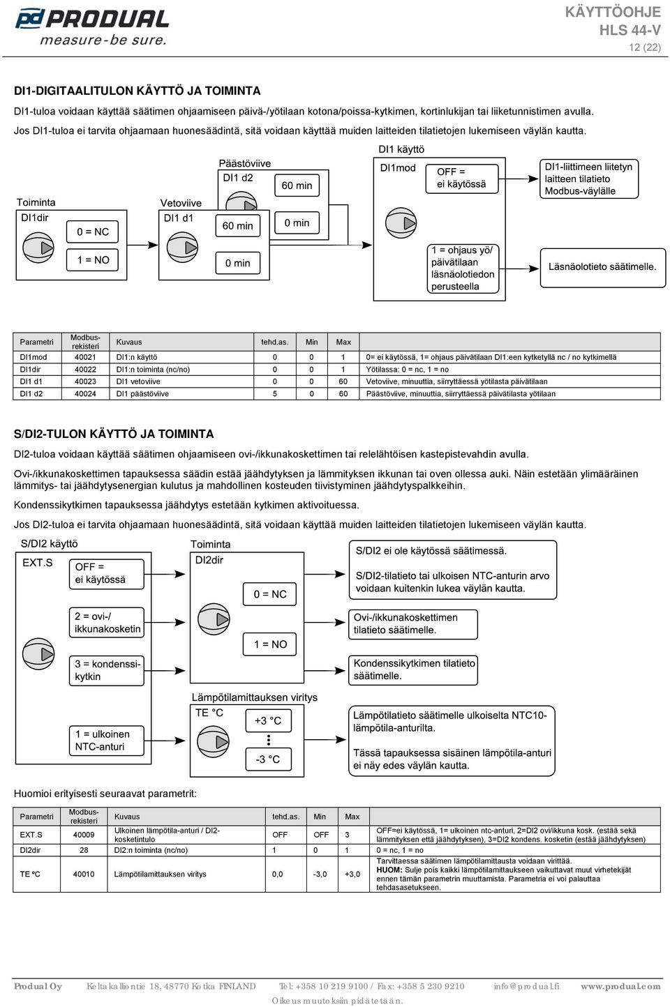 DI1mod 40021 DI1:n käyttö 0 0 1 0= ei käytössä, 1= ohjaus päivätilaan DI1:een kytketyllä nc / no kytkimellä DI1dir 40022 DI1:n toiminta (nc/no) 0 0 1 Yötilassa: 0 = nc, 1 = no DI1 d1 40023 DI1