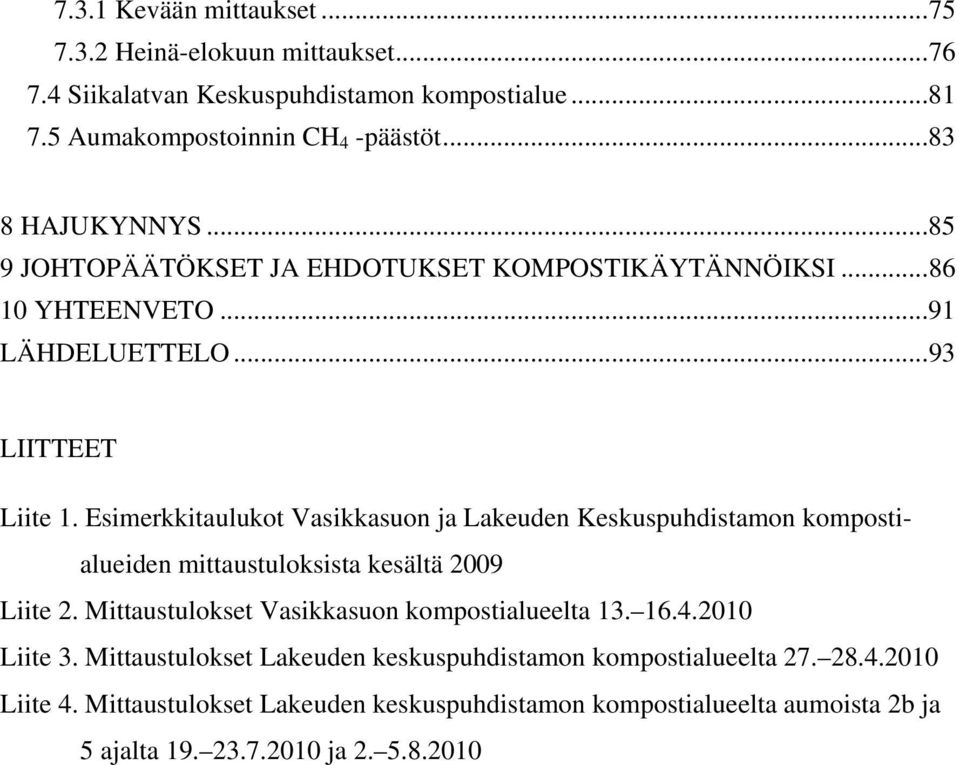 Esimerkkitaulukot Vasikkasuon ja Lakeuden Keskuspuhdistamon kompostialueiden mittaustuloksista kesältä 2009 Liite 2. Mittaustulokset Vasikkasuon kompostialueelta 13. 16.