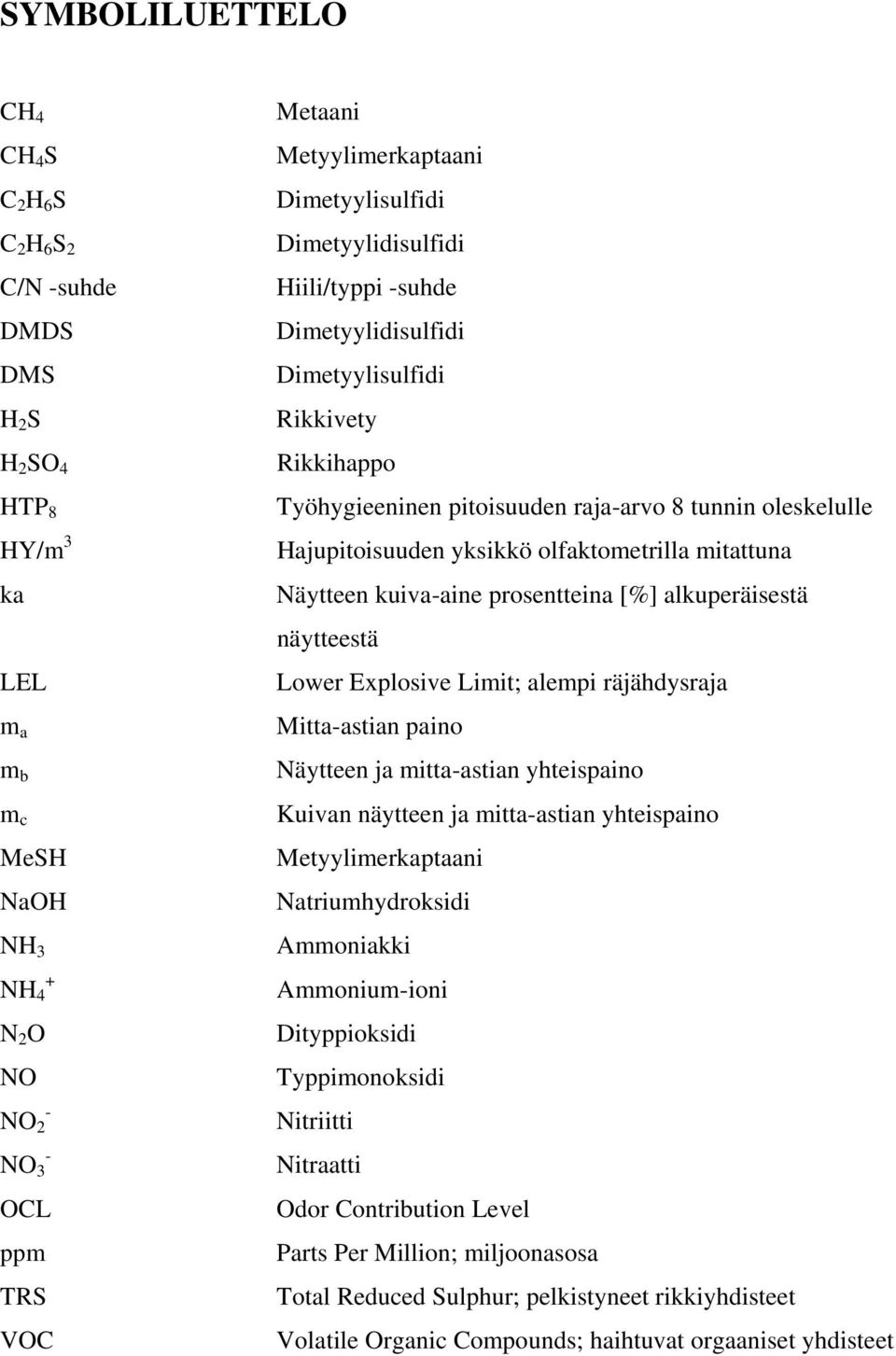 Hajupitoisuuden yksikkö olfaktometrilla mitattuna Näytteen kuiva-aine prosentteina [%] alkuperäisestä näytteestä Lower Explosive Limit; alempi räjähdysraja Mitta-astian paino Näytteen ja mitta-astian