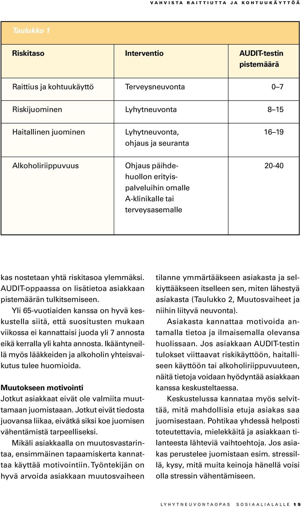 AUDIT-oppaassa on lisätietoa asiakkaan pistemäärän tulkitsemiseen.