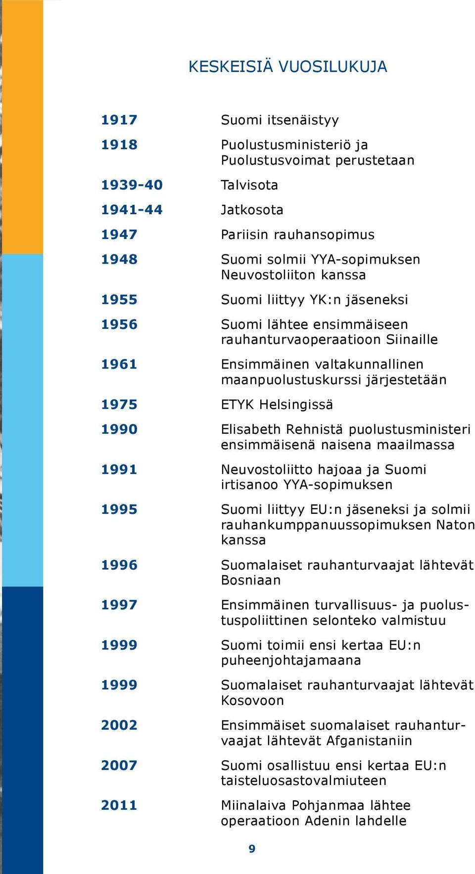 Helsingissä 1990 Elisabeth Rehnistä puolustusministeri ensimmäisenä naisena maailmassa 1991 Neuvostoliitto hajoaa ja Suomi irtisanoo YYA-sopimuksen 1995 Suomi liittyy EU:n jäseneksi ja solmii