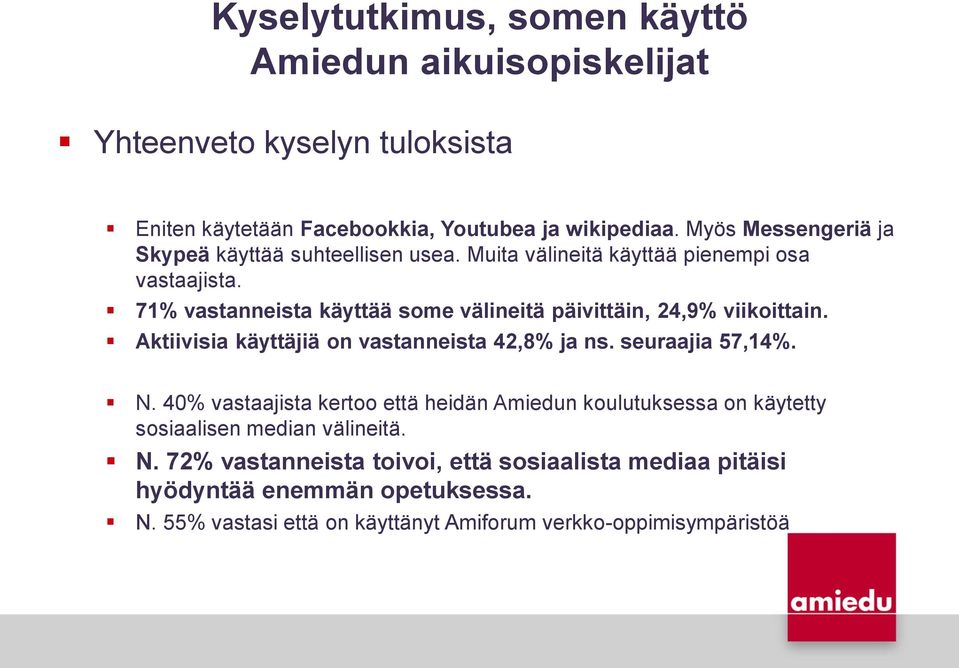 71% vastanneista käyttää some välineitä päivittäin, 24,9% viikoittain. Aktiivisia käyttäjiä on vastanneista 42,8% ja ns. seuraajia 57,14%. N.