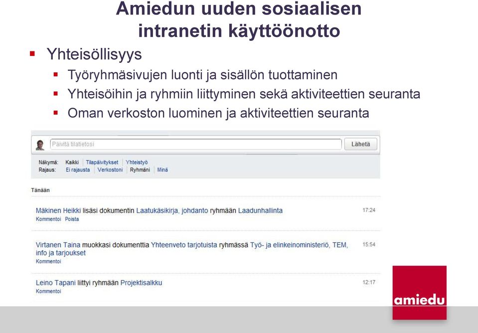 tuottaminen Yhteisöihin ja ryhmiin liittyminen sekä