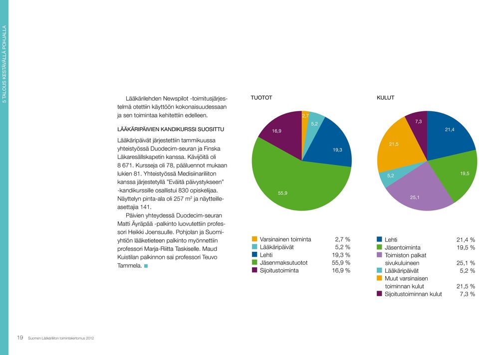 Kursseja oli 78, pääluennot mukaan lukien 81. Yhteistyössä Medisiinariliiton kanssa järjestetyllä Eväitä päivystykseen -kandikurssille osallistui 830 opiskelijaa.