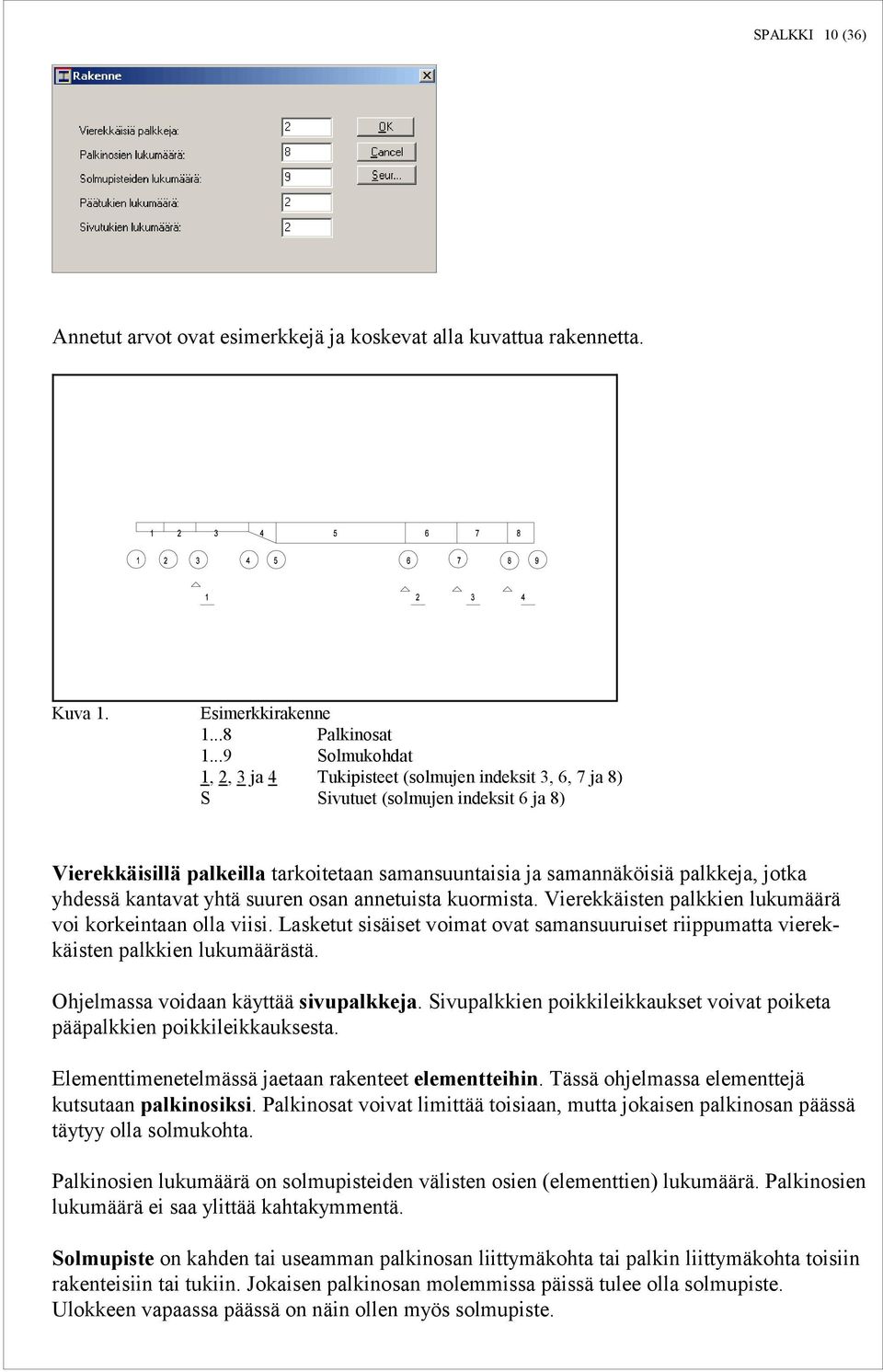 yhdessä kantavat yhtä suuren osan annetuista kuormista. Vierekkäisten palkkien lukumäärä voi korkeintaan olla viisi.