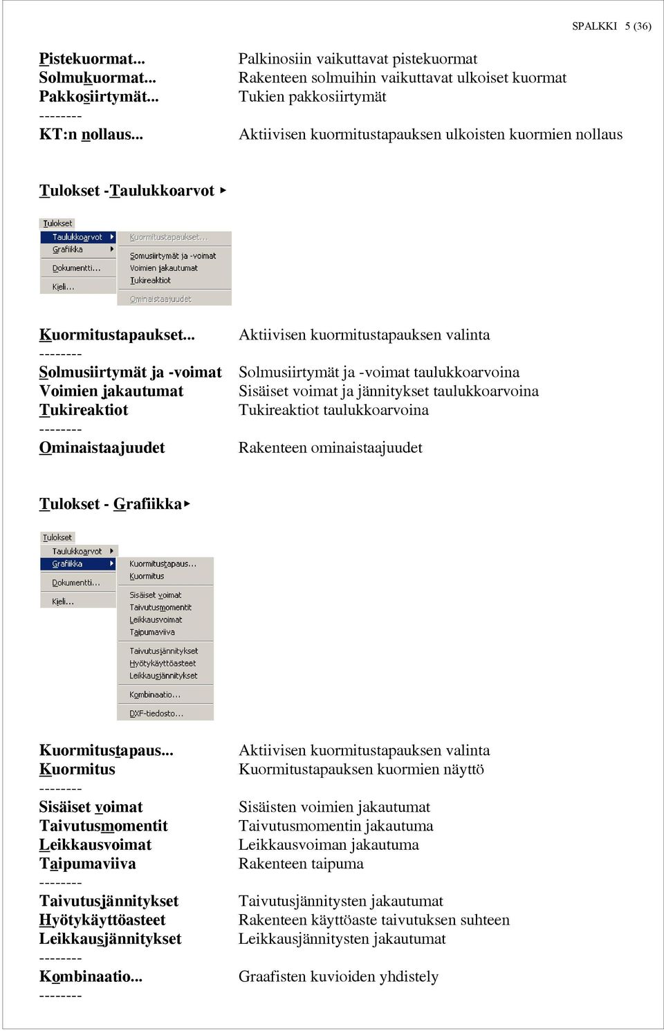 Kuormitustapaukset.