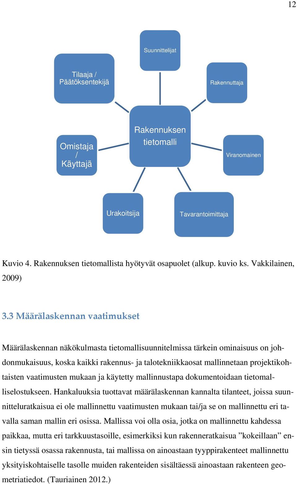 3 Määrälaskennan vaatimukset Määrälaskennan näkökulmasta tietomallisuunnitelmissa tärkein ominaisuus on johdonmukaisuus, koska kaikki rakennus- ja talotekniikkaosat mallinnetaan projektikohtaisten