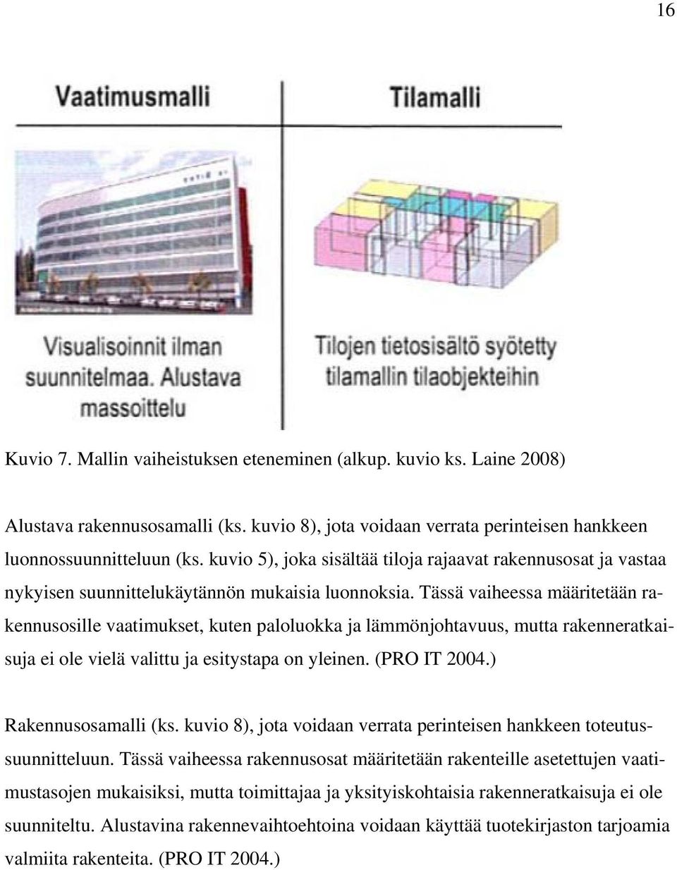 Tässä vaiheessa määritetään rakennusosille vaatimukset, kuten paloluokka ja lämmönjohtavuus, mutta rakenneratkaisuja ei ole vielä valittu ja esitystapa on yleinen. (PRO IT 2004.) Rakennusosamalli (ks.