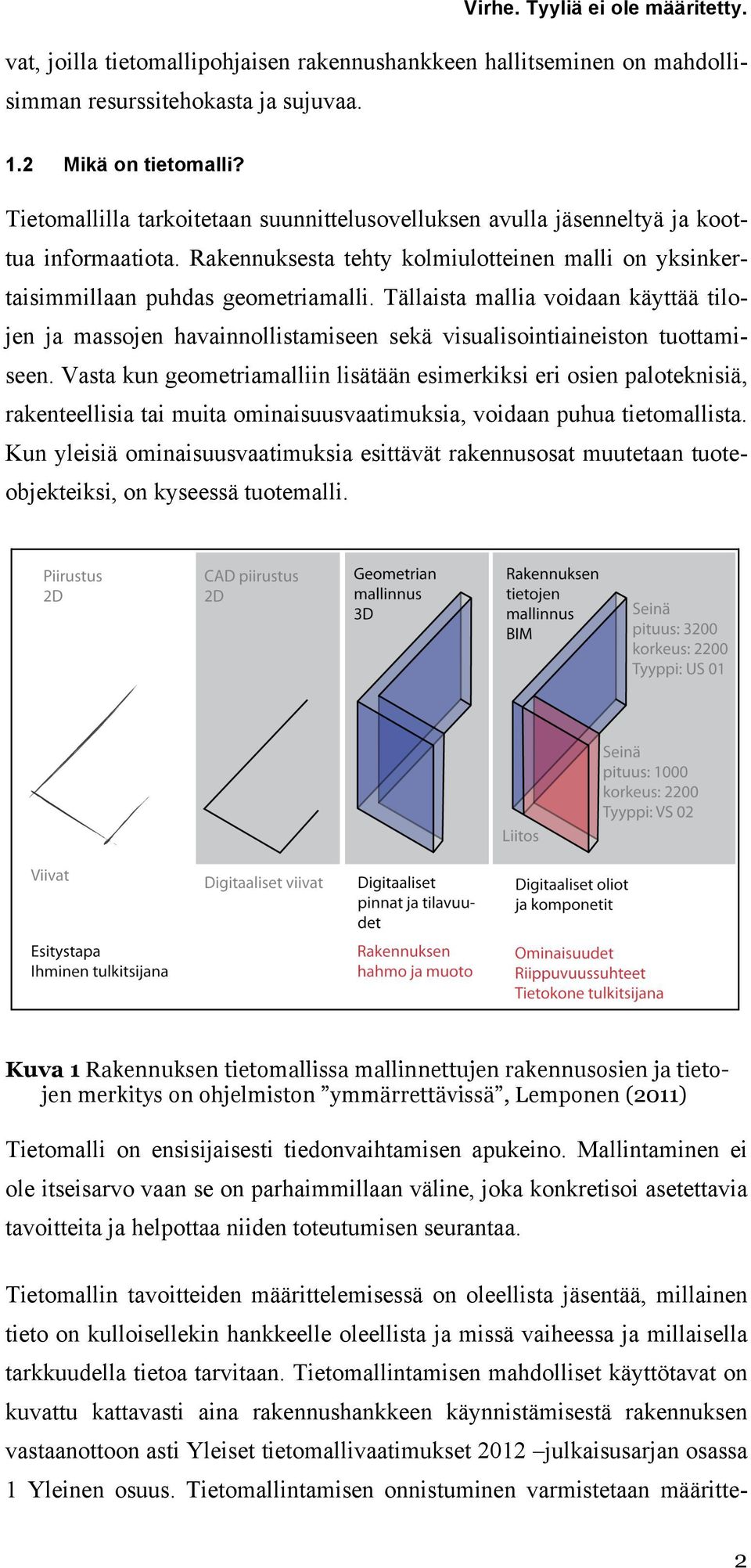 Tällaista mallia voidaan käyttää tilojen ja massojen havainnollistamiseen sekä visualisointiaineiston tuottamiseen.