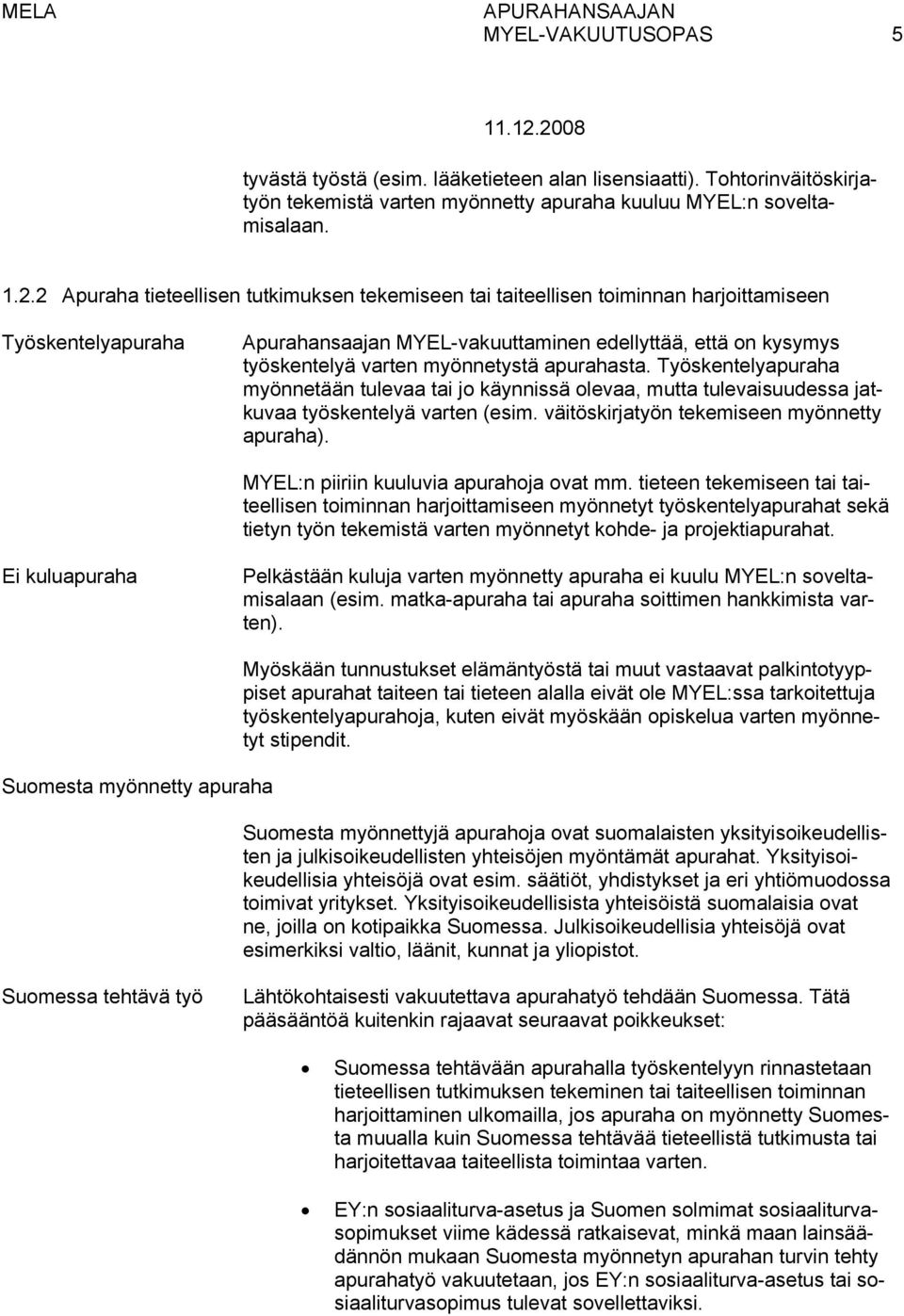 myönnetystä apurahasta. Työskentelyapuraha myönnetään tulevaa tai jo käynnissä olevaa, mutta tulevaisuudessa jatkuvaa työskentelyä varten (esim. väitöskirjatyön tekemiseen myönnetty apuraha).