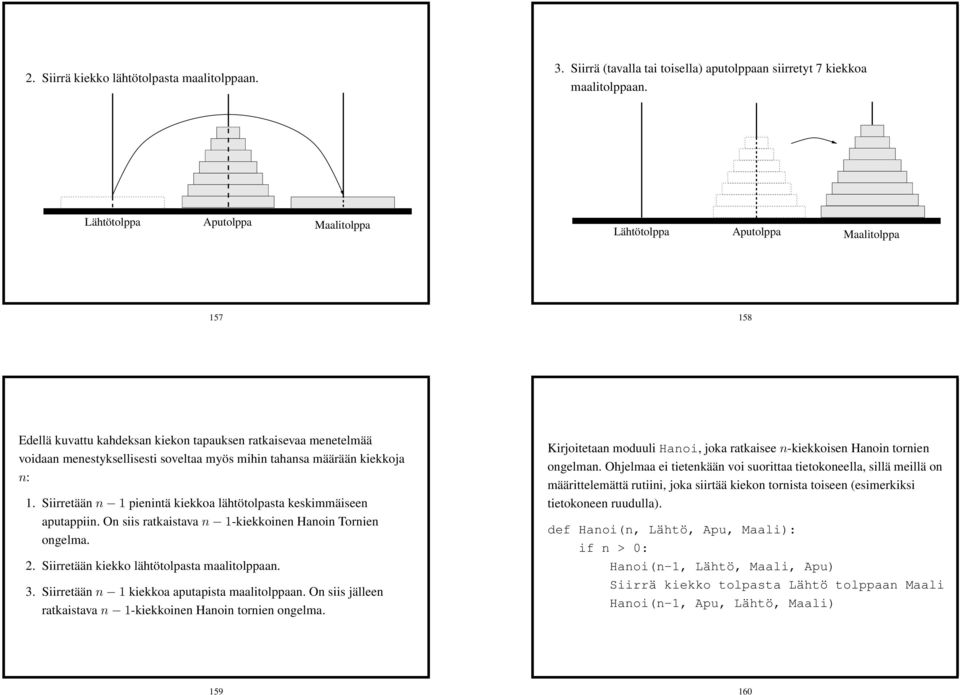 määrään kiekkoja n: 1. Siirretään n 1 pienintä kiekkoa lähtötolpasta keskimmäiseen aputappiin. On siis ratkaistava n 1-kiekkoinen Hanoin Tornien ongelma. 2.