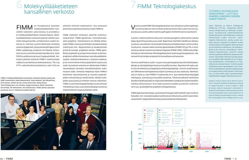 Molekyylilääketieteen verkoston jäsenet valittiin avoimella hakuprosessilla, ja hakemuksia saatiin yhteensä 72.