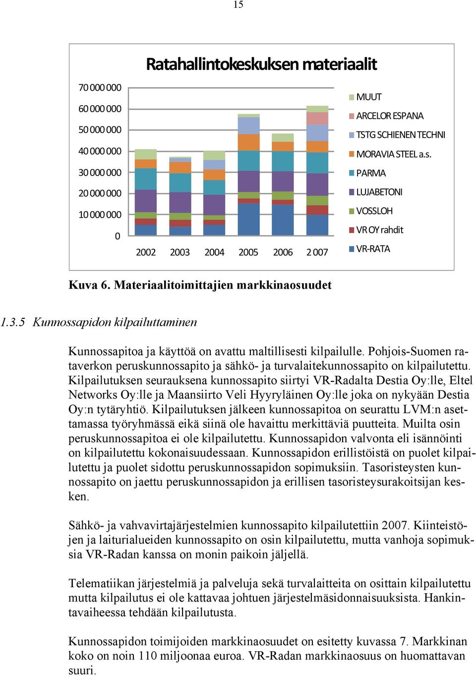 Pohjois-Suomen rataverkon peruskunnossapito ja sähkö- ja turvalaitekunnossapito on kilpailutettu.