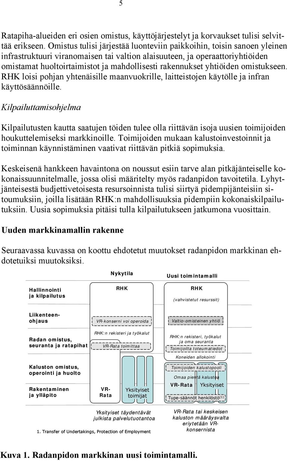 rakennukset yhtiöiden omistukseen. RHK loisi pohjan yhtenäisille maanvuokrille, laitteistojen käytölle ja infran käyttösäännöille.