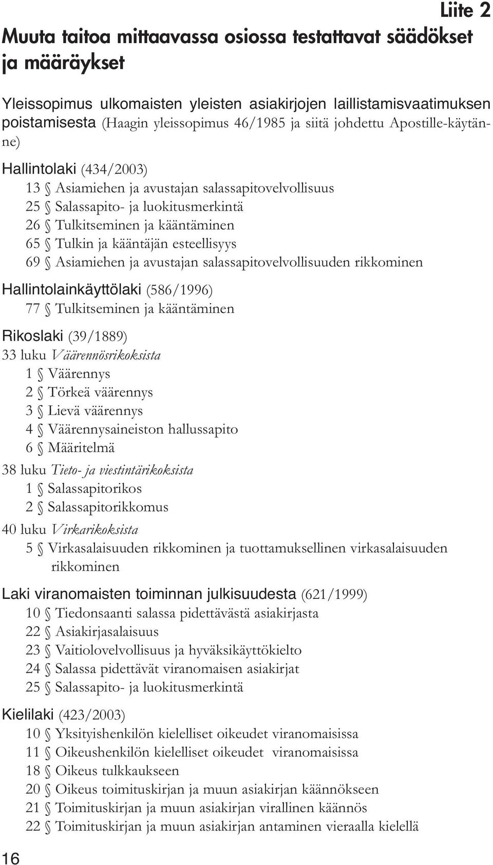 esteellisyys 69 Asiamiehen ja avustajan salassapitovelvollisuuden rikkominen Hallintolainkäyttölaki (586/1996) 77 Tulkitseminen ja kääntäminen Rikoslaki (39/1889) 33 luku Väärennösrikoksista 1
