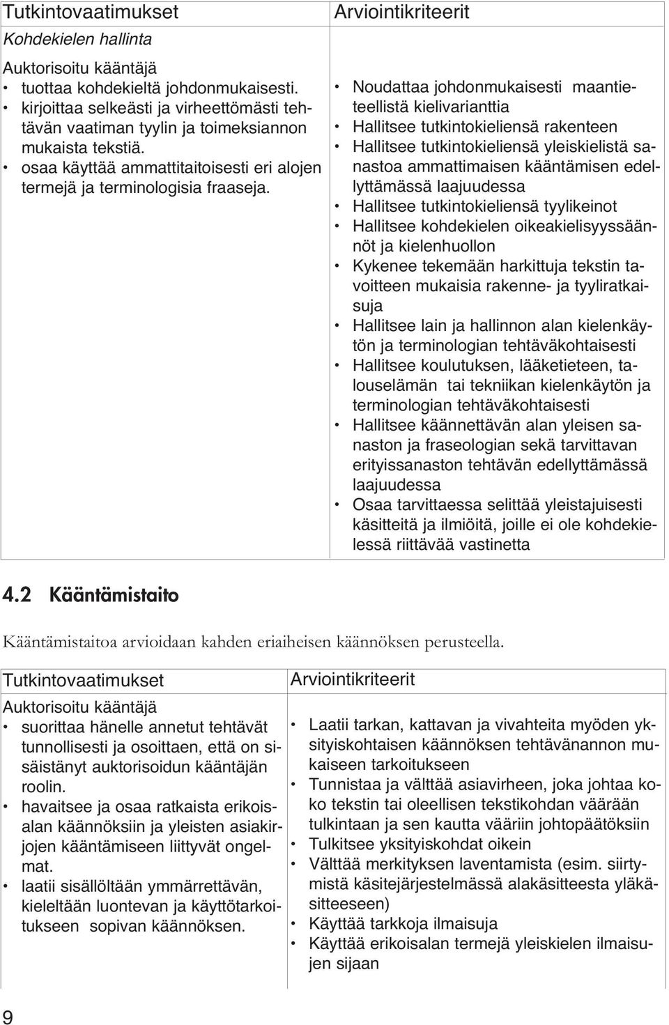 Tutkintovaatimukset Auktorisoitu kääntäjä suorittaa hänelle annetut tehtävät tunnollisesti ja osoittaen, että on sisäistänyt auktorisoidun kääntäjän roolin.