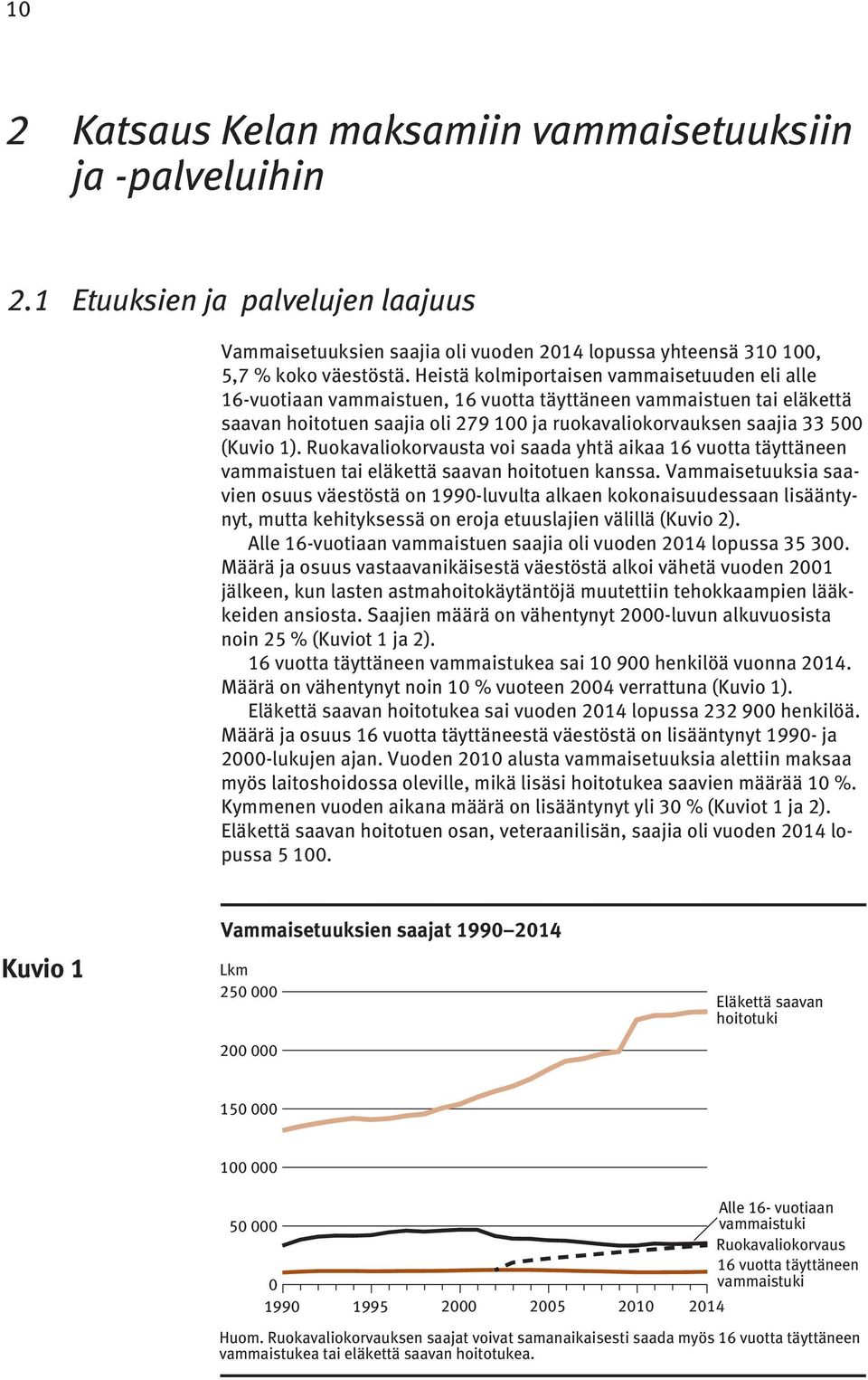 1). Ruokavaliokorvausta voi saada yhtä aikaa 16 vuotta täyttäneen vammaistuen tai eläkettä saavan hoitotuen kanssa.