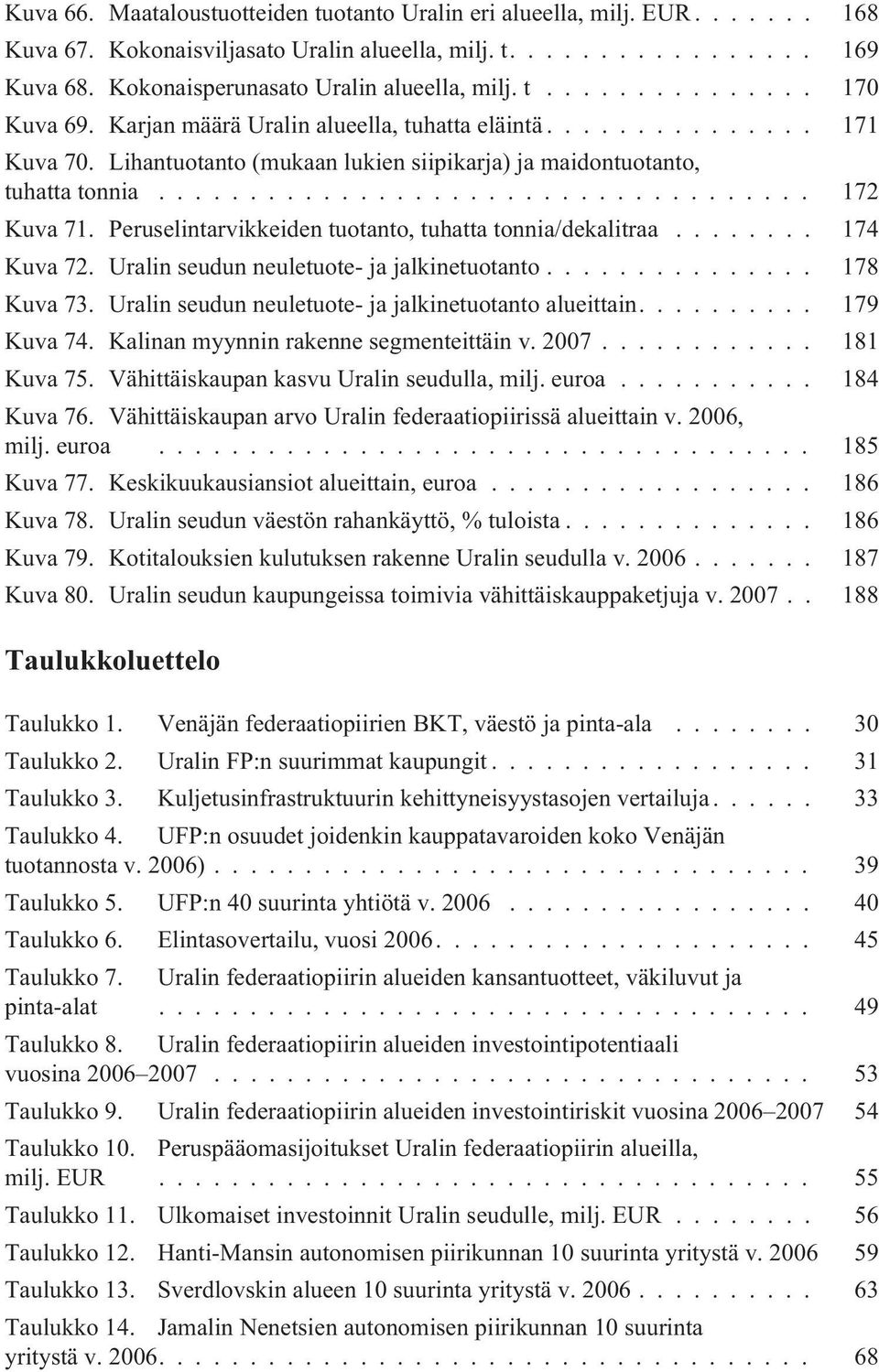 Peruselintarvikkeiden tuotanto, tuhatta tonnia/dekalitraa... 174 Kuva 72. Uralin seudun neuletuote- ja jalkinetuotanto... 178 Kuva 73. Uralin seudun neuletuote- ja jalkinetuotanto alueittain.