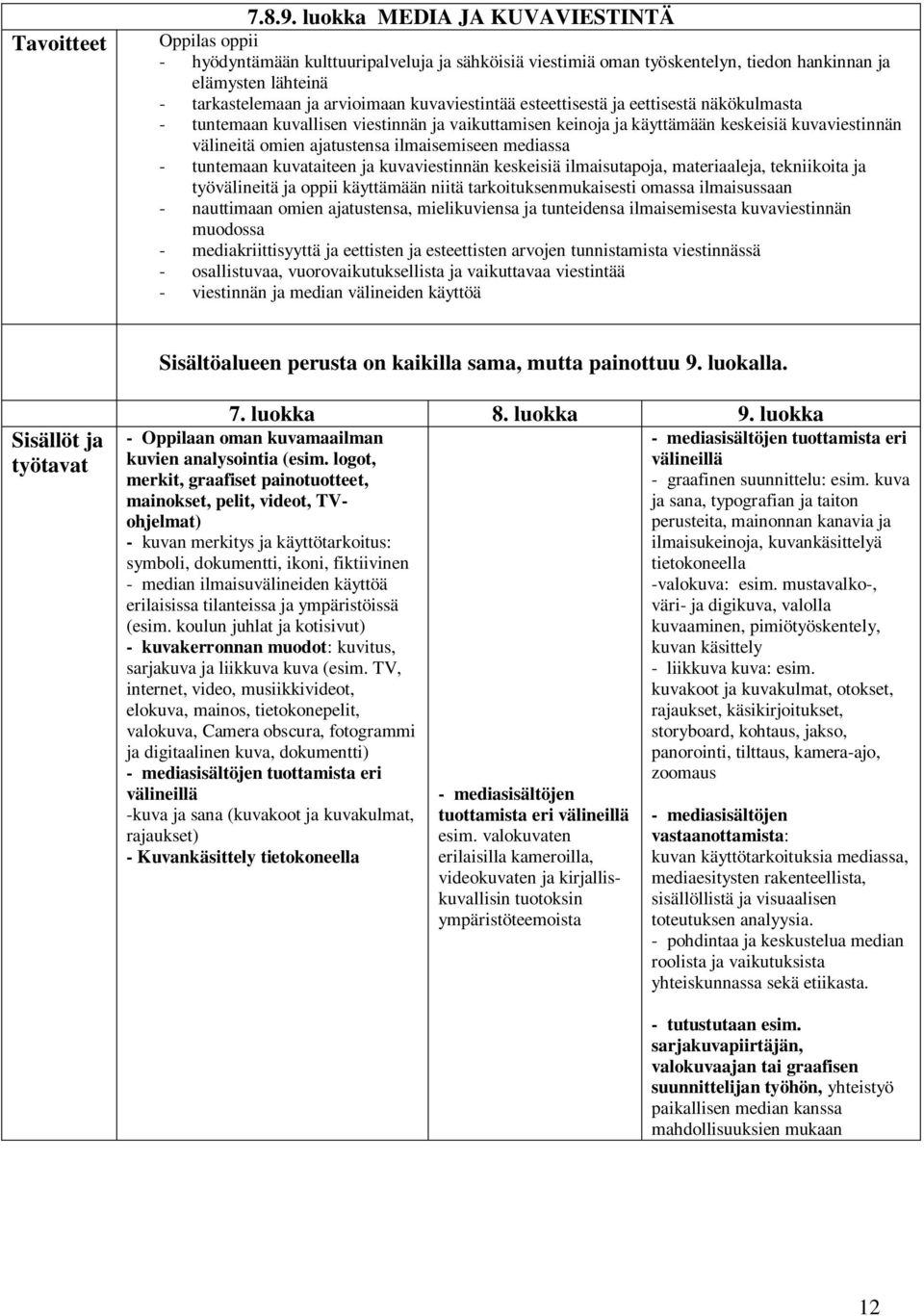 esteettisestä ja eettisestä näkökulmasta - tuntemaan kuvallisen viestinnän ja vaikuttamisen keinoja ja käyttämään keskeisiä kuvaviestinnän välineitä omien ajatustensa ilmaisemiseen mediassa -