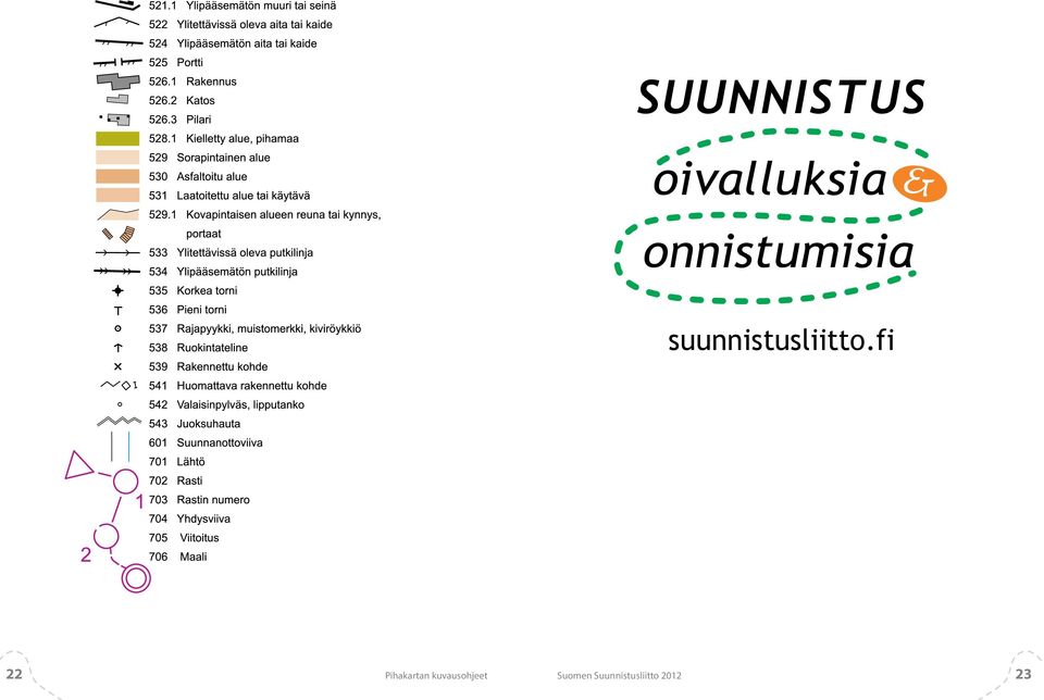 suunnistusliitto.