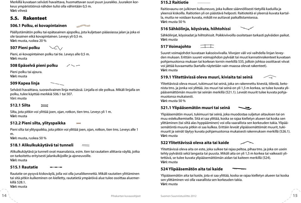 , ruskea 20 % 507 Pieni polku Pieni, ei-kovapintainen polku tai tie. Leveys alle 0,5 m. 508 Epäselvä pieni polku Pieni polku tai ajoura.