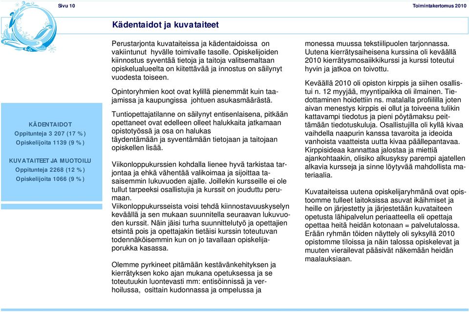 Opiskelijoiden kiinnostus syventää tietoja ja taitoja valitsemaltaan opiskelualueelta on kiitettävää ja innostus on säilynyt vuodesta toiseen.