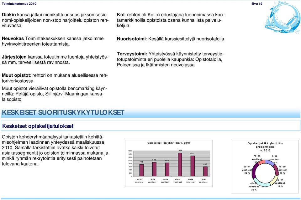 Järjestöjen kanssa toteutimme luentoja yhteistyössä mm. terveellisestä ravinnosta.