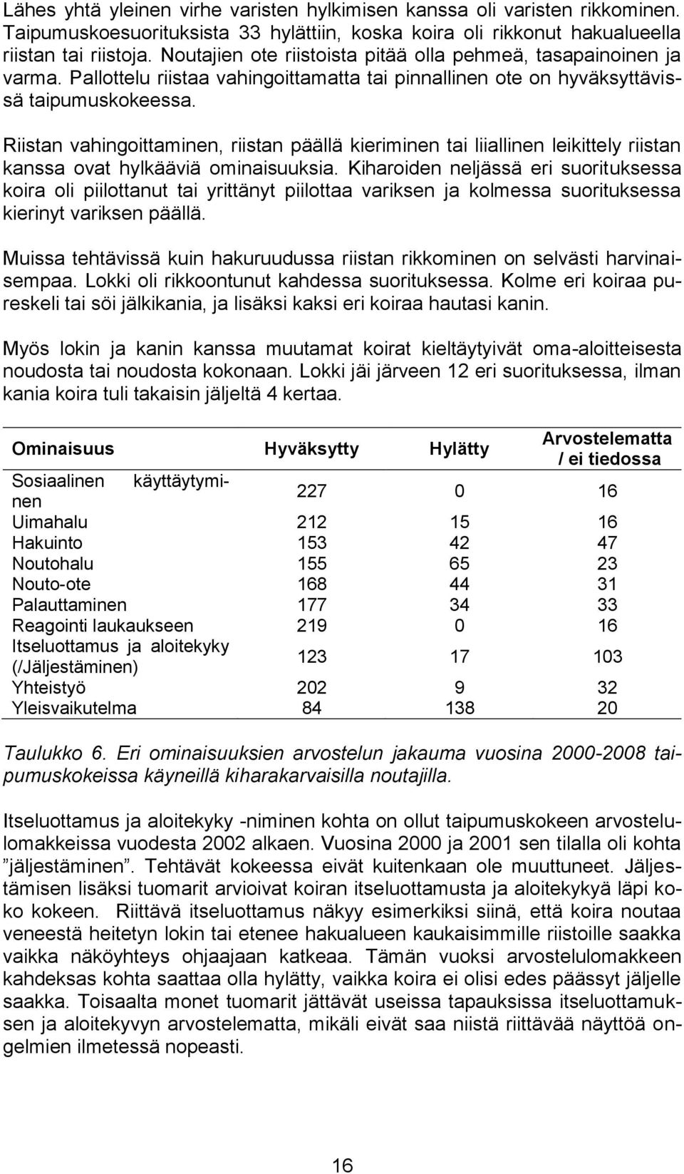 Riistan vahingoittaminen, riistan päällä kieriminen tai liiallinen leikittely riistan kanssa ovat hylkääviä ominaisuuksia.