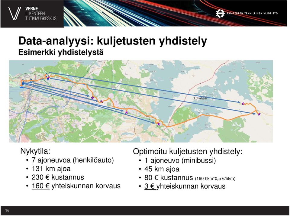 yhteiskunnan korvaus Optimoitu kuljetusten yhdistely: 1 ajoneuvo