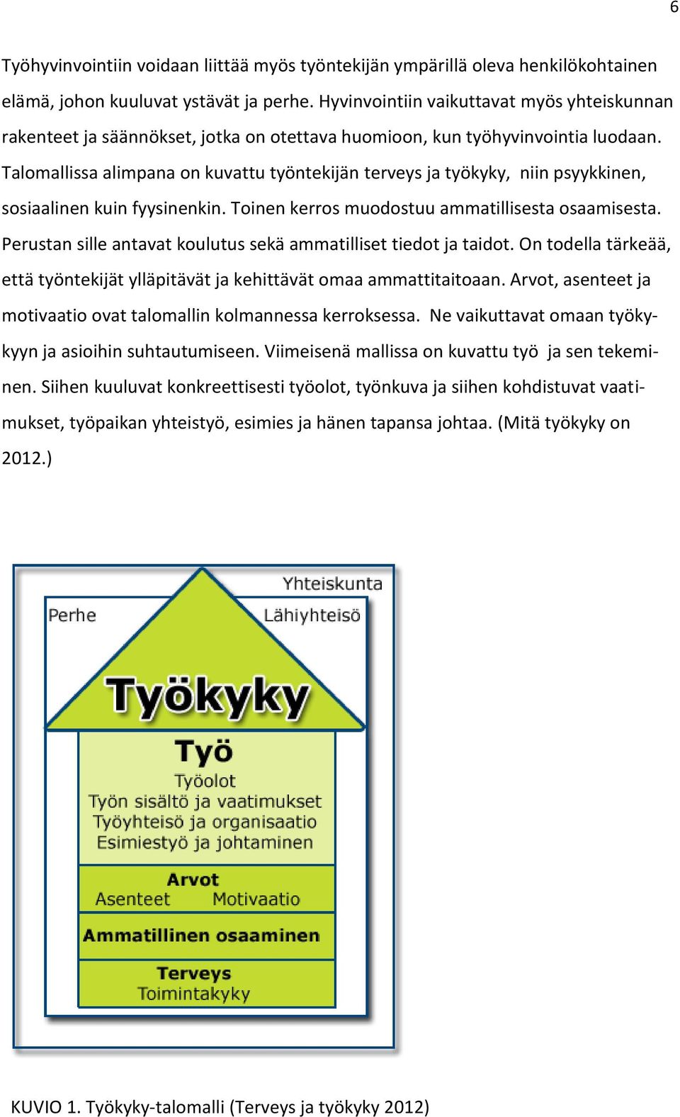 Talomallissa alimpana on kuvattu työntekijän terveys ja työkyky, niin psyykkinen, sosiaalinen kuin fyysinenkin. Toinen kerros muodostuu ammatillisesta osaamisesta.