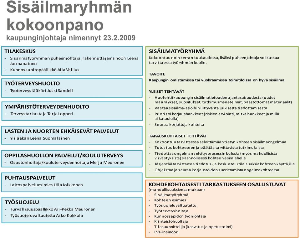 YMPÄRISTÖTERVEYDENHUOLTO - Terveystarkastaja Tarja Lopperi LASTEN JA NUORTEN EHKÄISEVÄT PALVELUT - Ylilääkäri Leena Suomalainen OPPILASHUOLLON PALVELUT/KOULUTERVEYS -