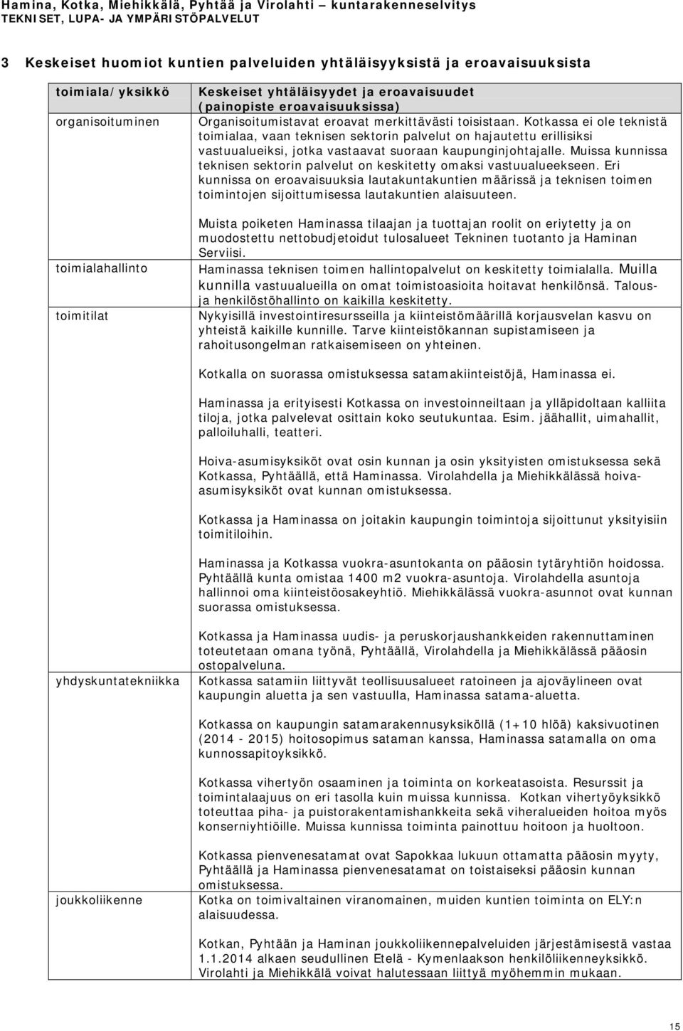 Kotkassa ei ole teknistä toimialaa, vaan teknisen sektorin palvelut on hajautettu erillisiksi vastuualueiksi, jotka vastaavat suoraan kaupunginjohtajalle.