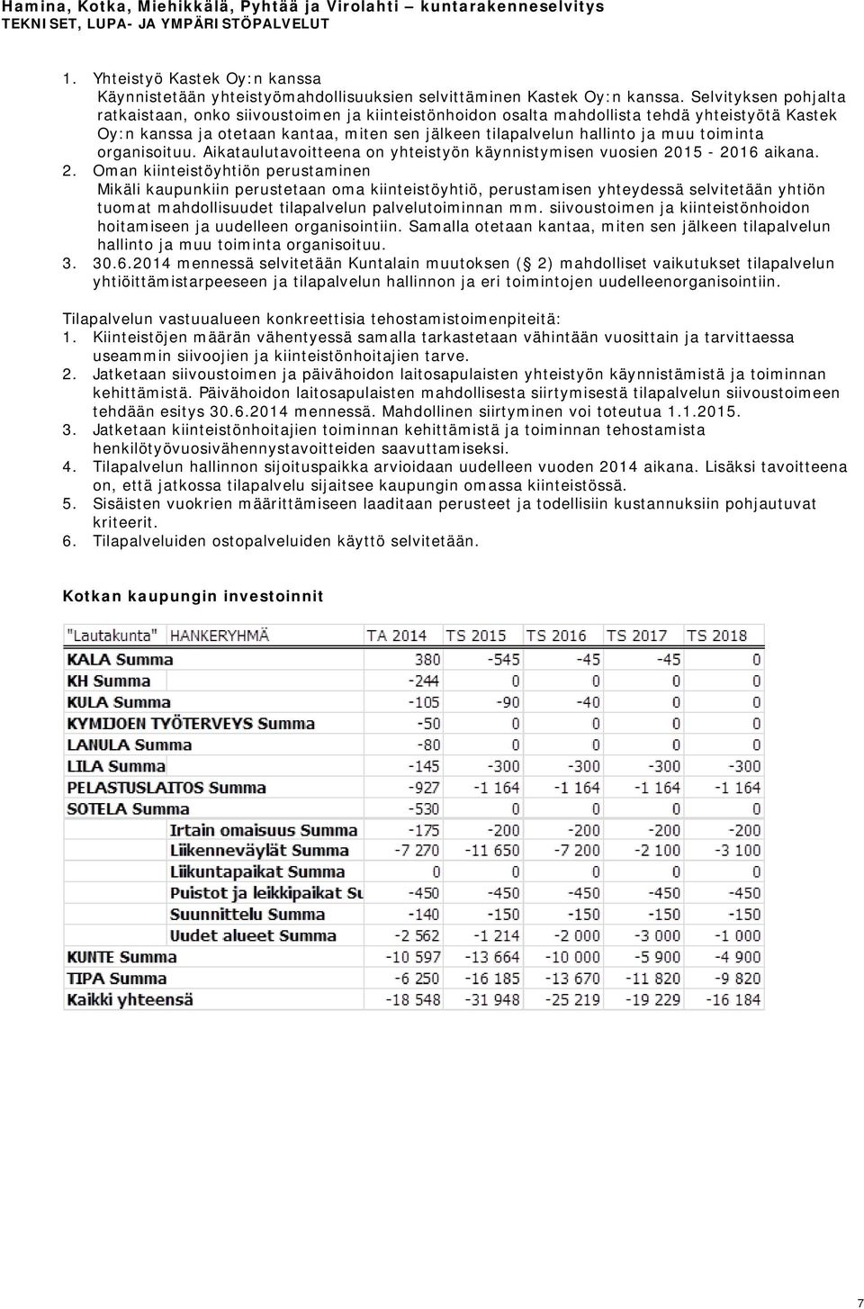 toiminta organisoituu. Aikataulutavoitteena on yhteistyön käynnistymisen vuosien 20