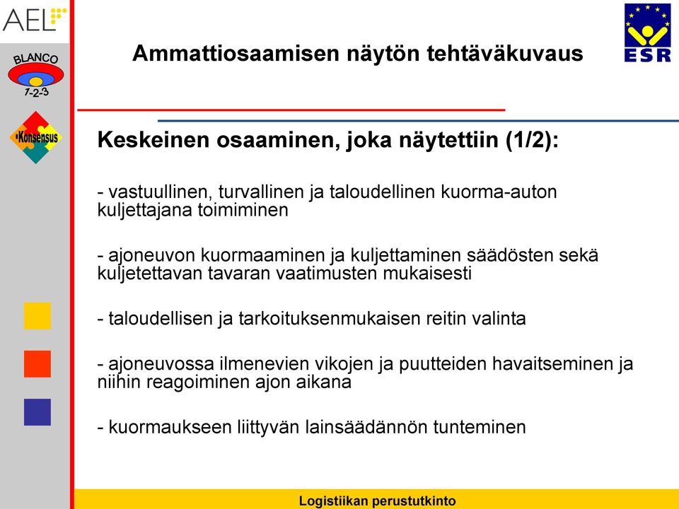 kuljetettavan tavaran vaatimusten mukaisesti - taloudellisen ja tarkoituksenmukaisen reitin valinta - ajoneuvossa