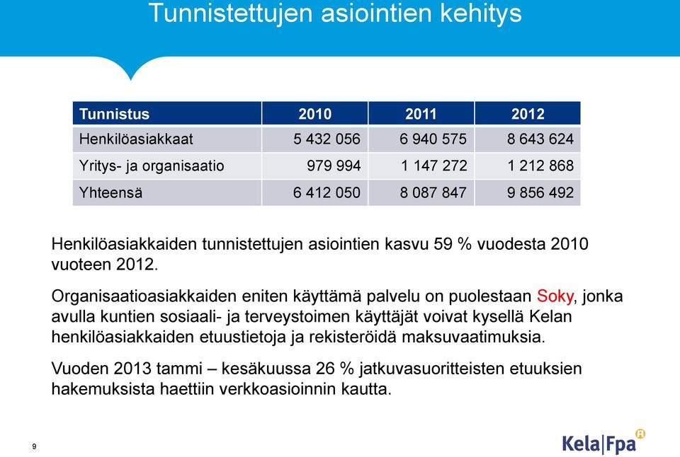 Organisaatioasiakkaiden eniten käyttämä palvelu on puolestaan Soky, jonka avulla kuntien sosiaali- ja terveystoimen käyttäjät voivat kysellä Kelan