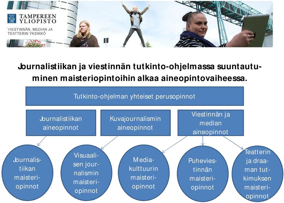 Tutkinto-ohjelman yhteiset perusopinnot Journalistiikan aineopinnot Kuvajournalismin aineopinnot