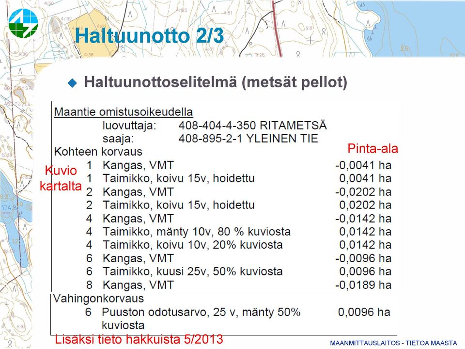 (metsät pellot) Kuvio